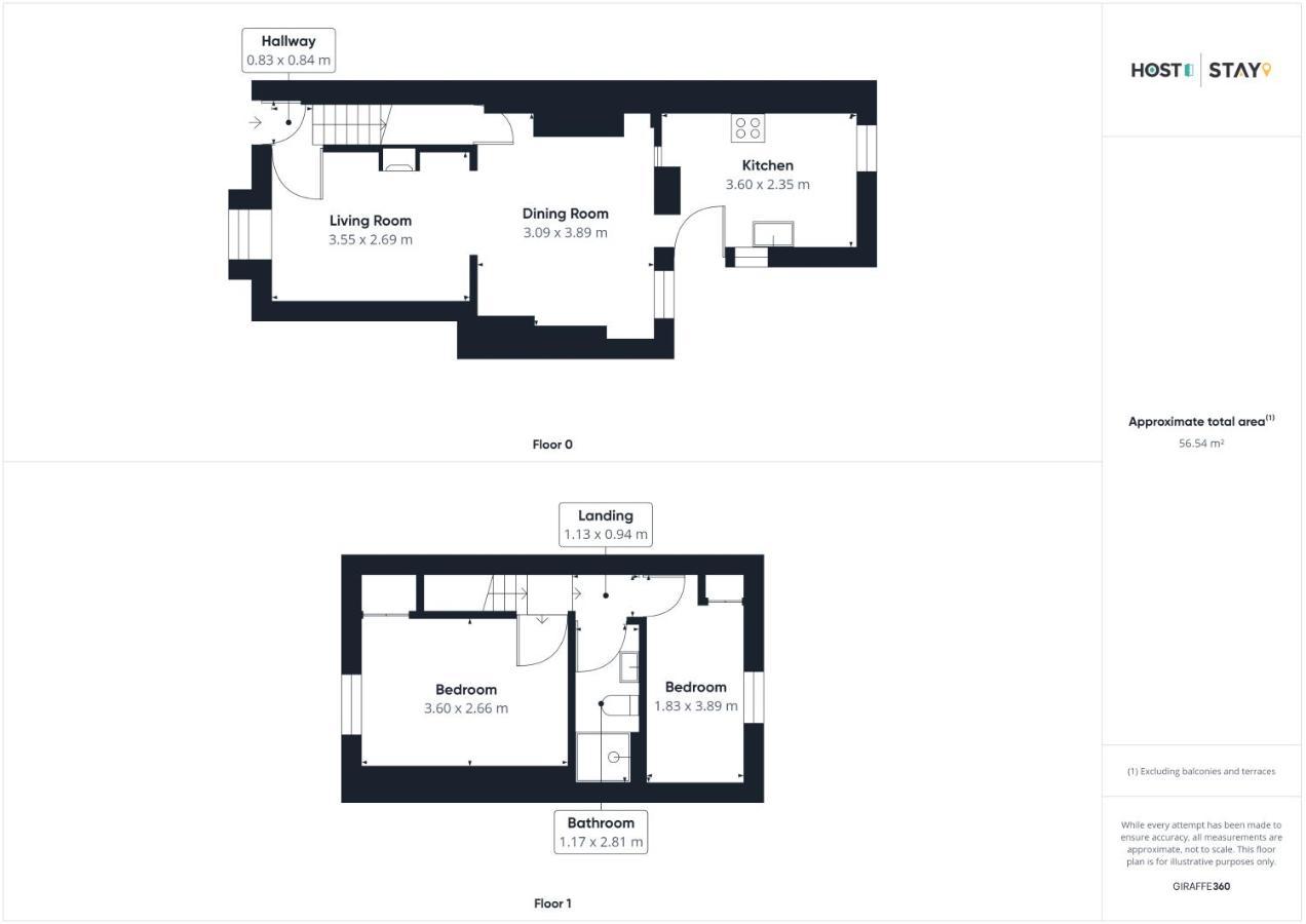 Host & Stay - Church View Cottage Матлок Екстериор снимка